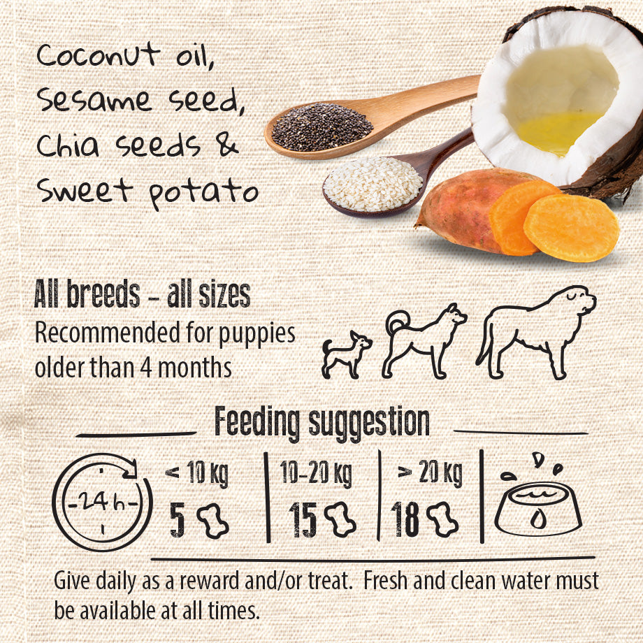 Vegan Natural Functional treat for dogs – Grain Free SKIN & COAT